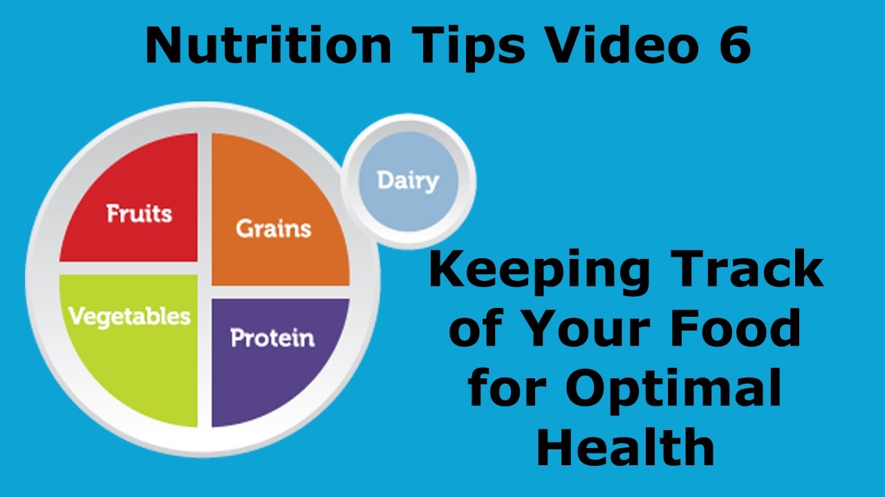 Nutrition Tips Video 6 – Keeping Track Of Your Food For Optimal Health post thumbnail image