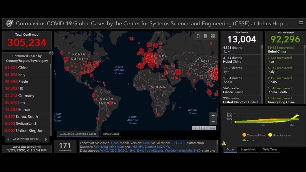[LIVE] CoronaVirus Latest Worldwide Updates – World Map, Counter & Country Data post thumbnail image