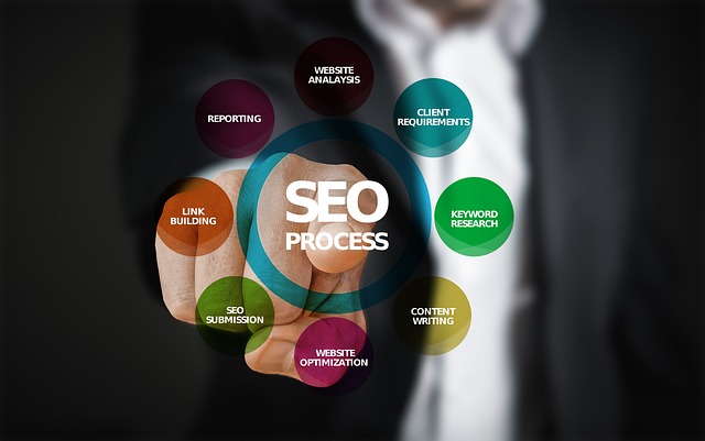 Making Search Engine Optimization Work For You post thumbnail image