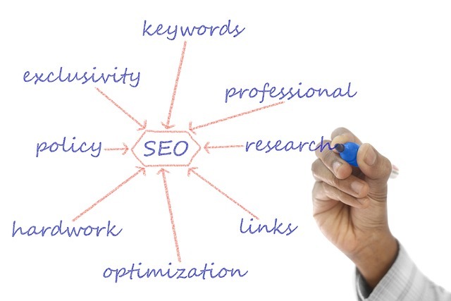 Get Higher Rankings When You Employ These SEO Tips post thumbnail image